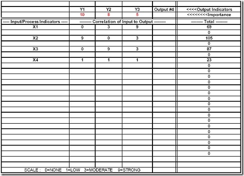causeeffectmatrix-thumb
