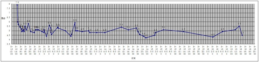 e4bd99e99c87e8b68be58abf5-1614efbc9a34